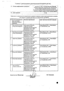Сертификат ИНДАПАМИД РЕНЕВАЛ ТАБЛЕТКИ С ПРОЛОНГИРОВАННЫМ ВЫСВОБОЖДЕНИЕМ ПОКРЫТЫЕ ПЛЕНОЧНОЙ ОБОЛОЧКОЙ 1,5 МГ   №30-1