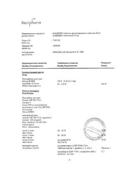 3727-Сертификат Кардикет, таблетки пролонг действия 20 мг 20 шт-6