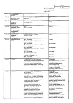 3756-Сертификат Коделак Бронхо, таблетки 20 шт-2