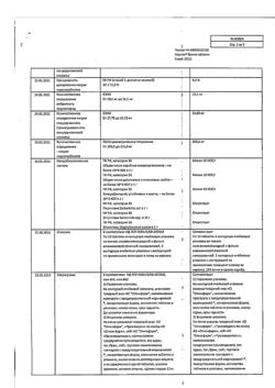 3756-Сертификат Коделак Бронхо, таблетки 20 шт-10