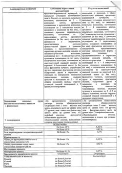 3774-Сертификат Липы, цветки фильтр-пакеты 1,5 г 20 шт-2