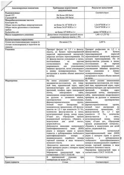 3774-Сертификат Липы, цветки фильтр-пакеты 1,5 г 20 шт-3