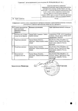 Сертификат ИНКРЕСИНК ТАБЛЕТКИ ПОКРЫТЫЕ ПЛЕНОЧНОЙ ОБОЛОЧКОЙ 25 МГ+15 МГ   №28-1
