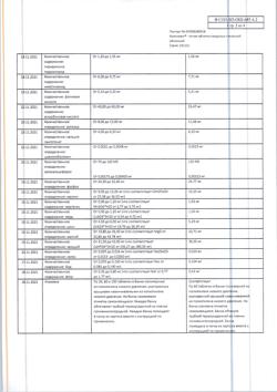 3829-Сертификат Компливит-Актив для детей и подростков, таблетки 60 шт-13