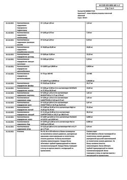 3829-Сертификат Компливит-Актив для детей и подростков, таблетки 60 шт-9