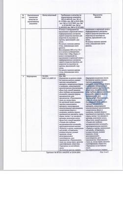3866-Сертификат Клопиксол депо, раствор для в/м введ. 200 мг/мл 1 мл 1 шт-17