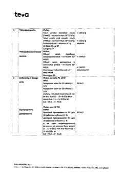 3878-Сертификат Коринфар ретард, таблетки с пролонг высвобождением покрыт.плен.об. 20 мг 30 шт-1