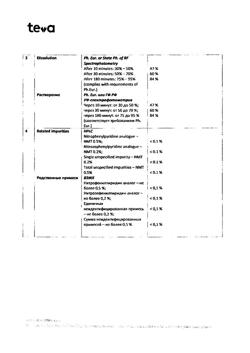 3878-Сертификат Коринфар ретард, таблетки с пролонг высвобождением покрыт.плен.об. 20 мг 30 шт-2