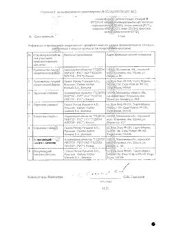 Сертификат СИТАДИАБ ТАБЛЕТКИ ПОКРЫТЫЕ ПЛЕНОЧНОЙ ОБОЛОЧКОЙ 100 МГ   №28-1