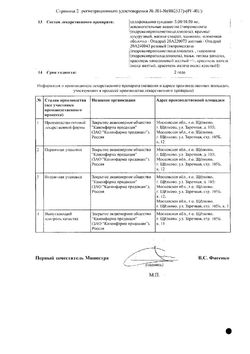 Сертификат СОЛИФЕНАЦИН КАНОН ТАБЛЕТКИ ПОКРЫТЫЕ ПЛЕНОЧНОЙ ОБОЛОЧКОЙ 5 МГ №30-1