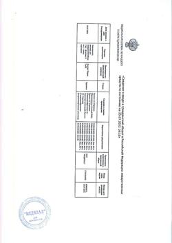 3927-Сертификат Неогепатект, раствор для инфузий 50 ме/мл 2 мл 1 шт-4