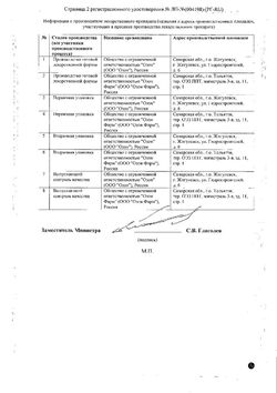Сертификат ЛИЗИНОПРИЛ ТАБЛЕТКИ 10 МГ   №60-1