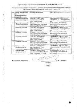 Сертификат РАМИПРИЛ ТАБЛЕТКИ 5 МГ   №30-2