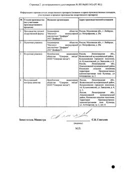 Сертификат ВИЗОККО КАПЛИ ГЛАЗНЫЕ 0,5 МГ/МЛ 10 МЛ №1-2