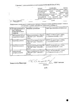 Сертификат ЭФФЕКС СИЛДЕНАФИЛ ТАБЛЕТКИ ПОКРЫТЫЕ ПЛЕНОЧНОЙ ОБОЛОЧКОЙ 50 МГ   №20-2