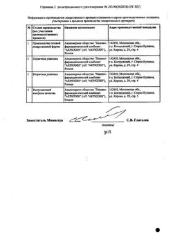 Сертификат АЦИКЛОВИР-АКРИХИН ТАБЛЕТКИ 400 МГ   №30-2