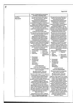4183-Сертификат Нурофен Экспресс, капсулы 200 мг 24 шт-28