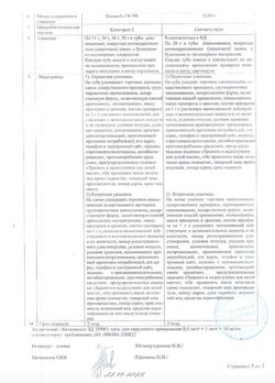 Сертификат БЕТАМИНОЛ ЗД ТРИО МАЗЬ ДЛЯ НАРУЖНОГО ПРИМЕНЕНИЯ 0,05%+0,1%+1% 15 Г №1-2