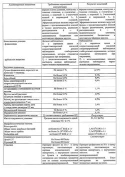 4360-Сертификат Шалфея листья, пачка 50 г 1 шт-2