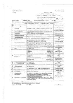 4532-Сертификат Амоксициллин+Клавулановая кислота, порошок д/приг раствора для в/в введ 1 г+0,2 г фл 1 шт-15