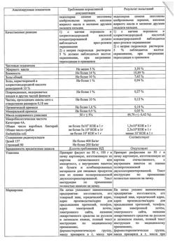 4537-Сертификат Фенхеля, плоды цельные пачка 50 г 1 шт-7