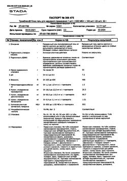 4541-Сертификат Тромблесс Плюс, гель для наружного применения 50 г 1 шт-1