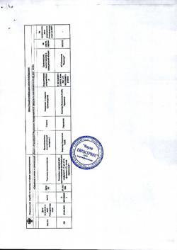 4566-Сертификат Холоксан, порошок д/приг раствора для инфузий 1 г 1 шт-4