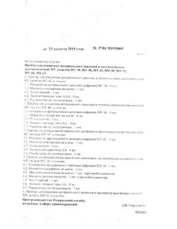 4575-Сертификат Тонометр автоматический MediTech МТ-60 на запястье, 1 шт-5