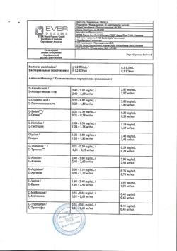 4587-Сертификат Церебролизин, раствор для инъекций 20 мл амп 5 шт-6