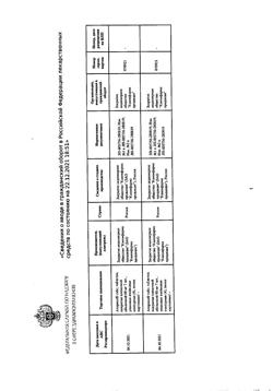 4626-Сертификат Аторика, таблетки покрыт.плен.об. 90 мг 28 шт-5