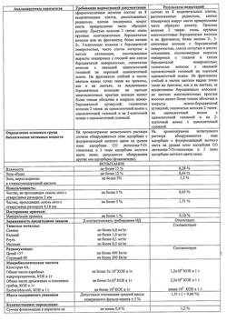 4646-Сертификат Чабреца трава фильтрпакетики, фильтр-пакеты 1,5 г 20 шт-2