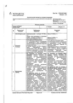 4658-Сертификат Галвус Мет, таблетки покрыт.плен.об. 50 мг+1000 мг 30 шт-15