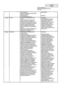 4740-Сертификат Бромгексин со вкусом абрикоса, сироп 4 мг/5 мл 100 мл 1 шт-5