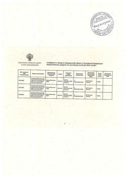 4764-Сертификат Уромитексан, раствор для в/в введ. 100 мг/мл 4 мл 15 шт-5