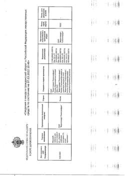 4869-Сертификат Имудон, таблетки для рассасывания 40 шт-1