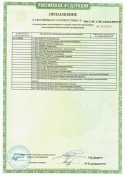 4954-Сертификат Презервативы VIZIT HI-TECH sensitive контурные, 12 шт-2