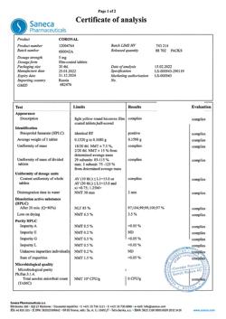 5112-Сертификат Коронал, таблетки покрыт.плен.об. 5 мг 30 шт-5