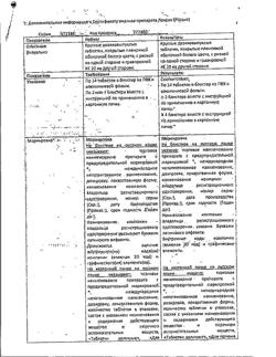 5124-Сертификат Локрен, таблетки покрыт.плен.об. 20 мг 56 шт-24