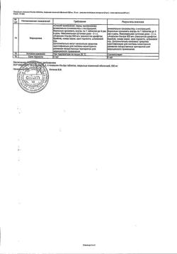 5204-Сертификат Анальгин-Ультра, таблетки покрыт.плен.об. 500 мг 20 шт-17