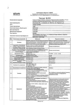 5204-Сертификат Анальгин-Ультра, таблетки покрыт.плен.об. 500 мг 20 шт-21