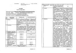 5247-Сертификат Кардиолип, таблетки покрыт.плен.об. 20 мг 30 шт-4