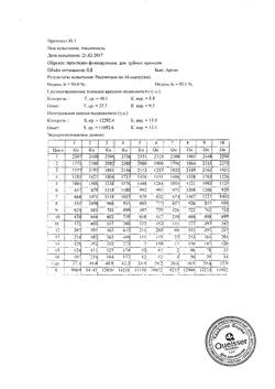5282-Сертификат Протефикс фиксирующие прокладки для нижней челюсти, 30 шт-10