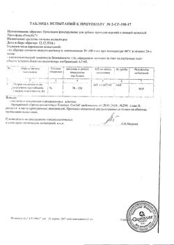 5282-Сертификат Протефикс фиксирующие прокладки для нижней челюсти, 30 шт-9