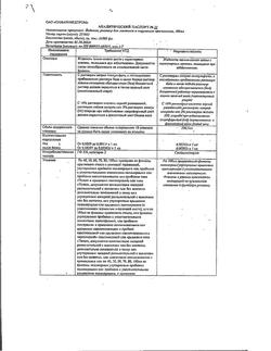 5300-Сертификат Йодинол, раствор для наружного применения 100 мл 1 шт-9