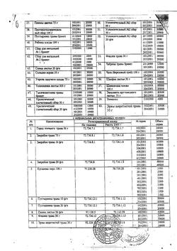 5341-Сертификат Горца птичьего (Спорыша), трава измельченная пачка 50 г 1 шт-5