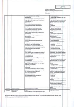 5370-Сертификат Амброксол, раствор для приема внутрь и ингаляций 7,5 мг/мл 100 мл 1 шт-3
