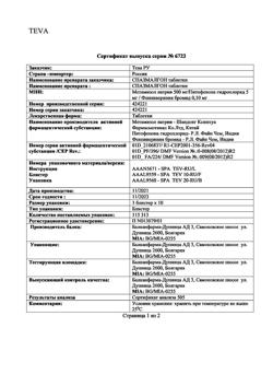5374-Сертификат Спазмалгон, таблетки 10 шт-1