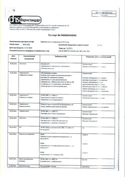 5524-Сертификат Нафтизин, капли назальные 0,1 % 15 мл фл-кап 1 шт-38
