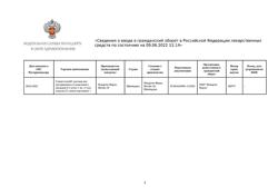 5582-Сертификат Сандостатин, раствор для в/в и п/к введ. 0,1 мг/мл 1 мл 5 шт-10