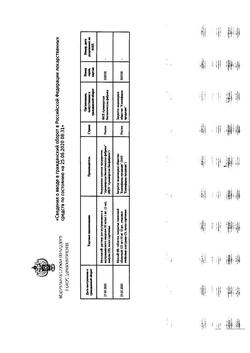 5611-Сертификат Камфорный спирт, раствор для наружного применения 2 % 40 мл 1 шт-4